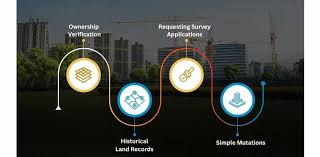 klr login service 137