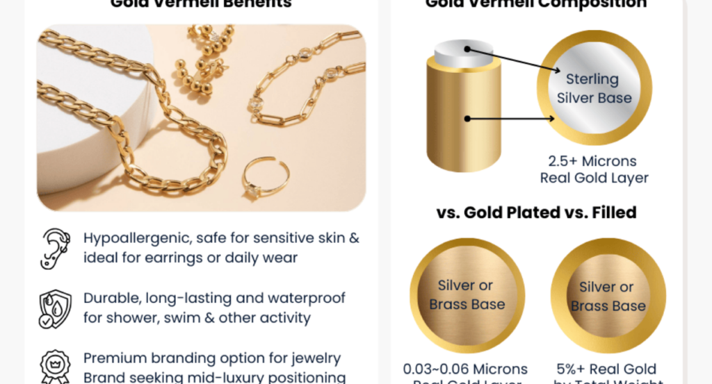 What Is Gold Vermeil? The Jewelry Secret Most People Don’t Know What Is Gold Vermeil